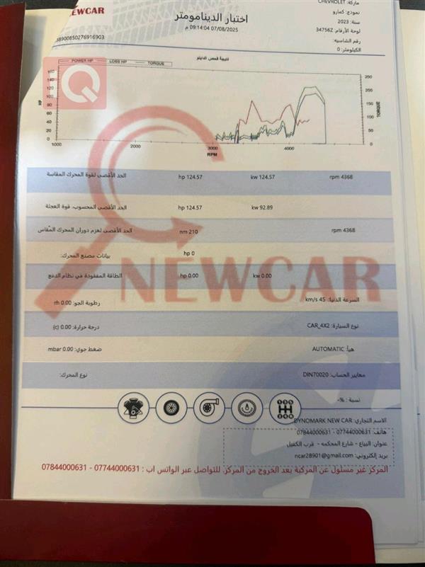 car image